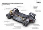 Audi e-tron 55 Quattro Sporback S-Line 2020 года (WW)